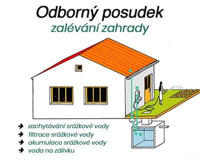 posudek dotace dešťovka na zahradě